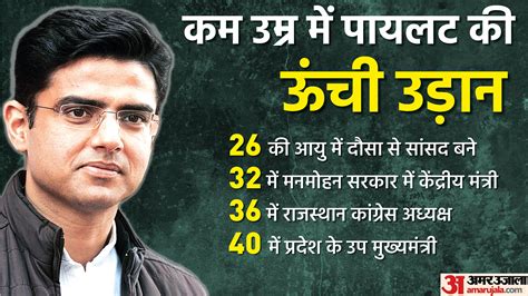 Rajasthan Cm Candidate All You Need To Know About Sachin Pilot Amar