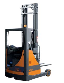 Omg Neos Ii Ac Reach Truck Specs Lectura Specs