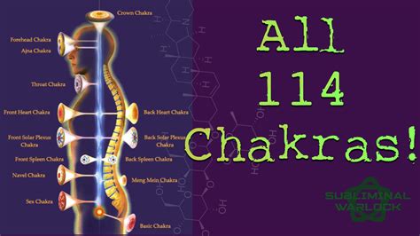 112 Chakras