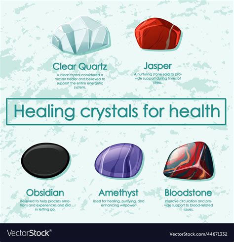 Healing crystals for health collection Royalty Free Vector