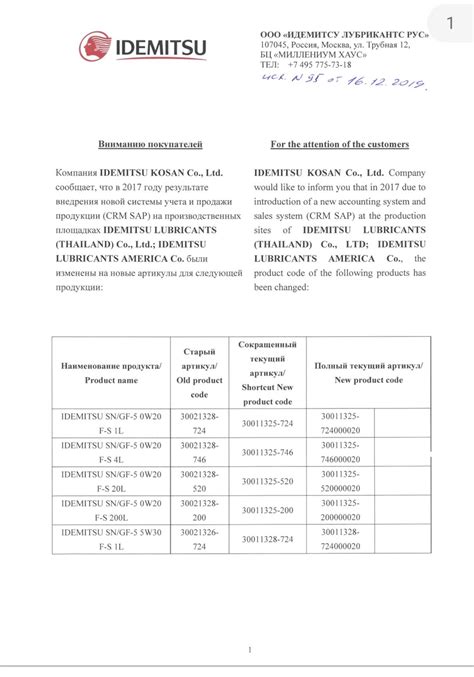 30011325520 МАСЛО МОТОРНОЕ F-S 0W20 (20L) Аналог 30021328-520 IDEMITSU ...
