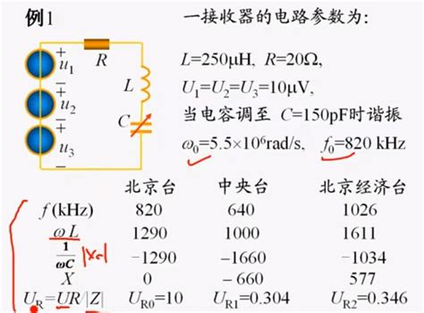 电路学习笔记61RLC串联电路的频率响应 哔哩哔哩