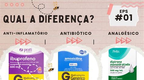 Anti Inflamatório E Antibiótico