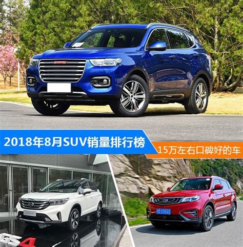 8月15万左右suv销量出炉，哈弗h6当之无愧的”中国神车”搜狐汽车搜狐网