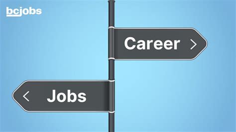 Career Vs Job Making The Right Choice For Your Future Bcjobs Ca