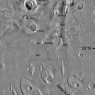 Image of the Mars Pathfinder landing site area with major features... | Download Scientific Diagram