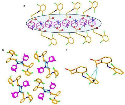 Single Crystal Structure Illustration Of Dic Amn A Displaying Pam