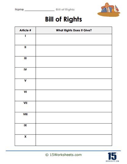 Bill of Rights Worksheets - 15 Worksheets.com