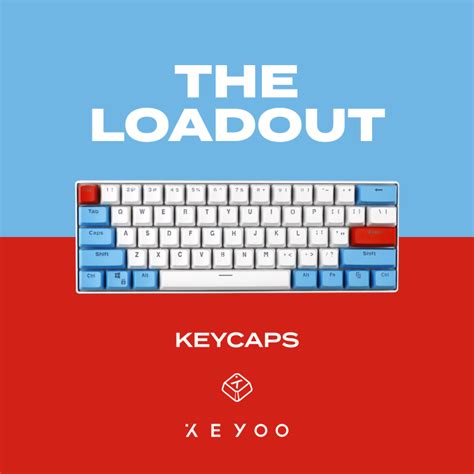Keycaps – keyoo