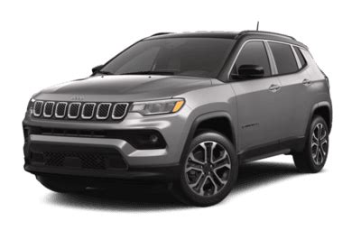 2023 Jeep Compass Trim Levels Devon Chrysler