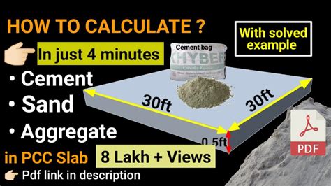 Calculate Amount Of Concrete Needed For Slab