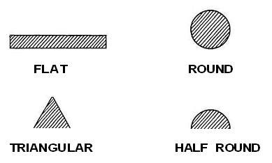 hand files essential hand tool  making fishing lures