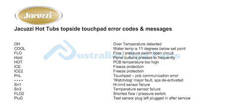 Spa Hot Tub Error Messages Error Codes Topside Touchpad Control Panel Fault