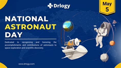 National Space Day May 5: Interesting Facts about space | Drlogy