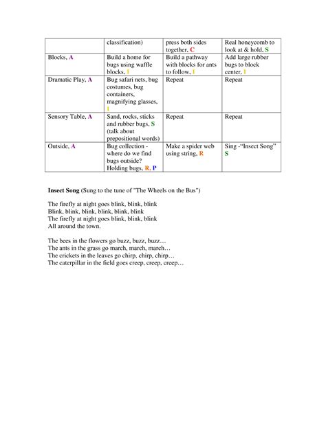 Preschool Science Lesson Plan | Templates at allbusinesstemplates.com