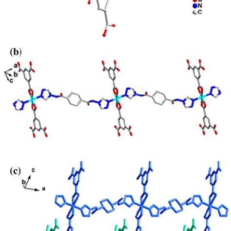 A Coordination Environment Of The Cu Ii Ions In All Hydrogen Atoms