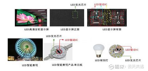 富满电子：mini Led板块的沧海遗珠？财经头条