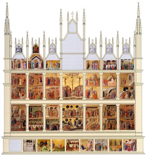 The Maestà (1308-11)