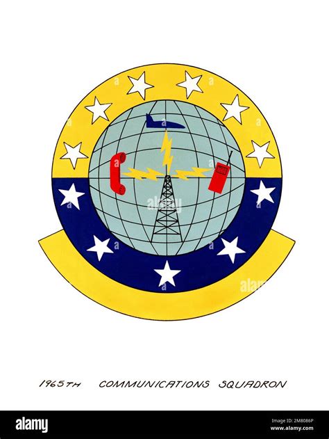 Approved insignia for: 1965th Communications Squadron. Country: Unknown ...