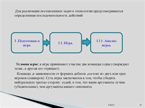 Межкультурная коммуникация при межкультурном общении. Методики ...