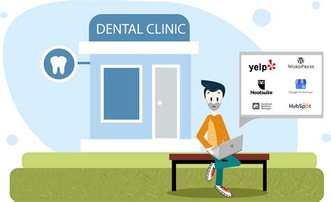 Dentist Internet Marketing: Strategies that Help You Win More Patients