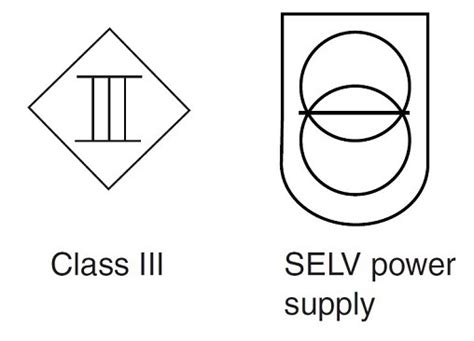 What Are The Types Of Class I Ii Iii 0 01 In Electrical Appliances