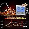 Thermopro Tp Digital Meat Thermometer With Dual Temperature Probe