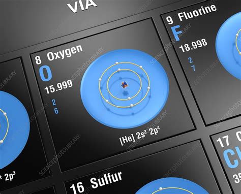 Oxygen, atomic structure - Stock Image - C045/6426 - Science Photo Library