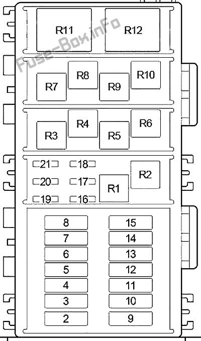 Diagrama De Fusibles Jeep Grand Cherokee 1997 Diagrama De Fu