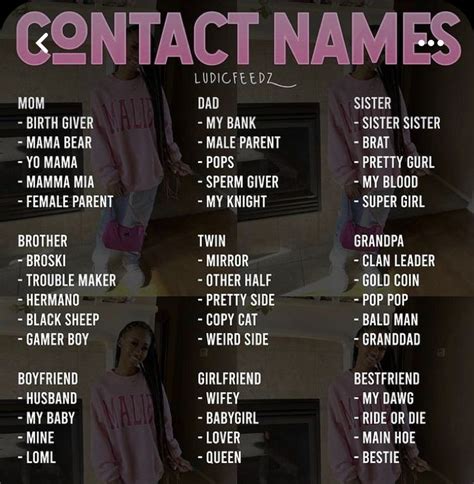 Cute Funny Nicknames For Your Best Friends Artofit