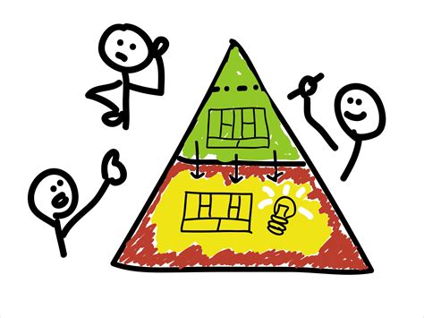 Tipping points, sustainability overhaul, and business model design