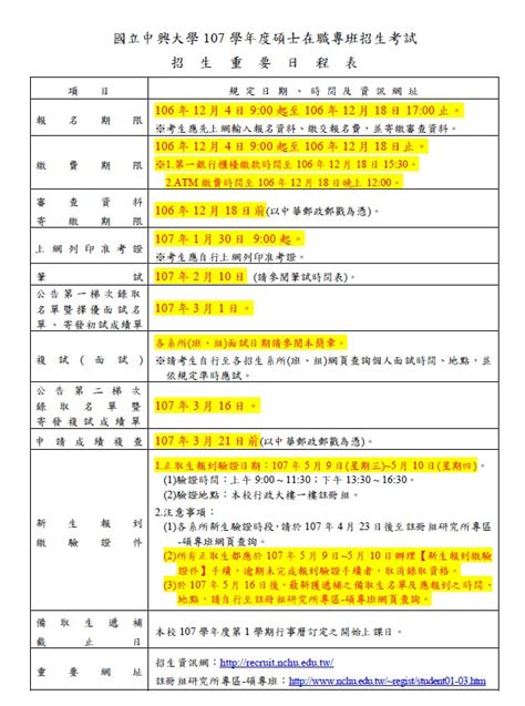 【經驗分享】2018 國立中興大學 碩士在職專班 Jason Chens Blog