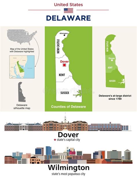 Delaware Counties Map And At Large Congressional District Map Skylines