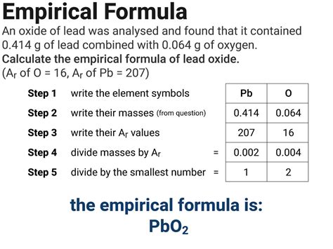 Chemical Calculations Edexcel T Revisechemistry Uk