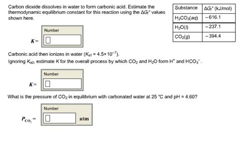 Solved Carbon Dioxide Dissolves In Water To Form Carbonic