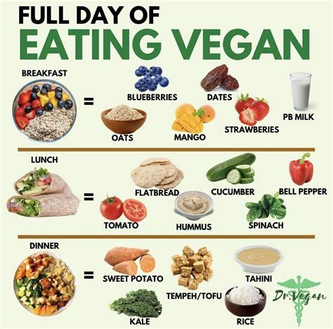 Full Day Of Eating Vegan 2 In 2024 Vegan Meal Plans Vegan Recipes