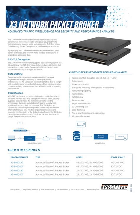 X3 Series Network Packet Broker For Load Balancing Packet Slicing At