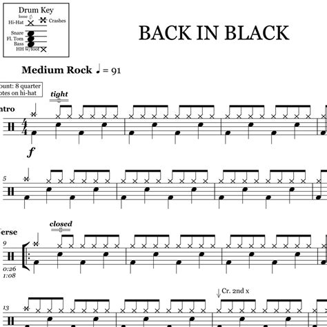 You Shook Me All Night Long Acdc Drum Sheet Music Drum Sheet