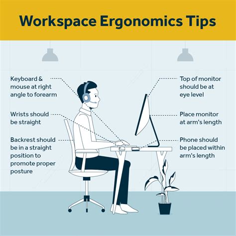 Workspace Ergonomics Tips And Tricks Reedgroup Canada