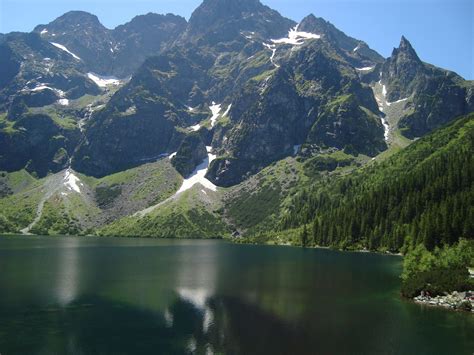 Green Trees Landscape Mountains Lake Reflection Hd Wallpaper