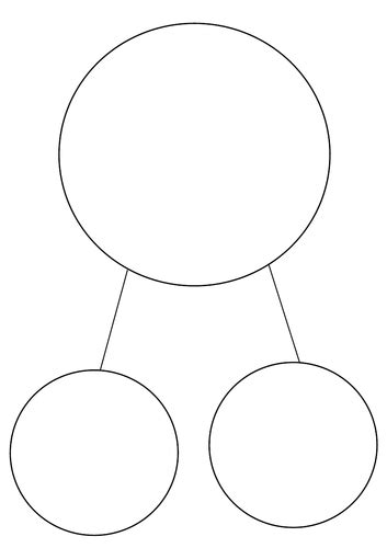 Part Whole Models For Display Teaching Resources