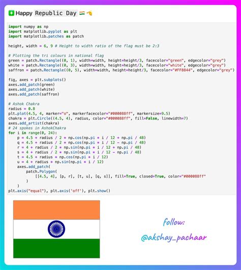 Akshay 🚀 On Twitter Happy Republic Day 🇮🇳 🫡 Created Our National Flag Using Python