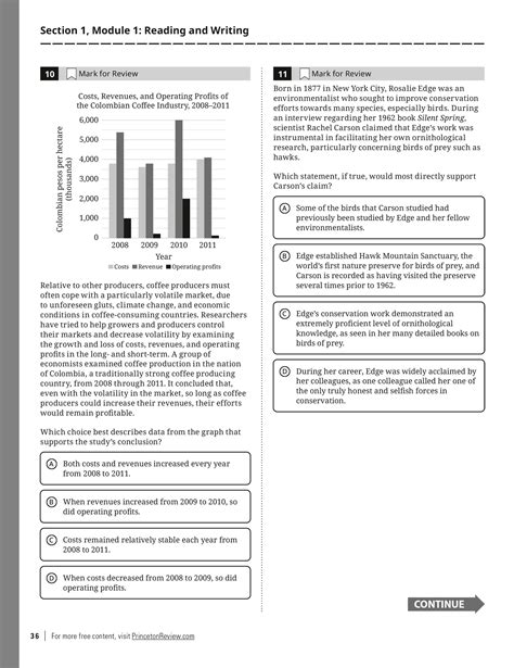 Extended Ebook Content For Princeton Review Psatnmsqt Prep 2023 2024