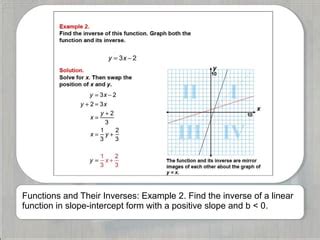 Tutorials Function Inverses PPT