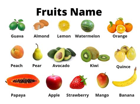 Fruits Name In Hindi And English With Pictures List Of Fruits