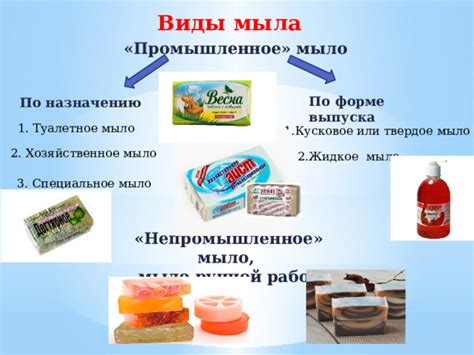 Презентация "Знакомые незнакомцы: мыло"
