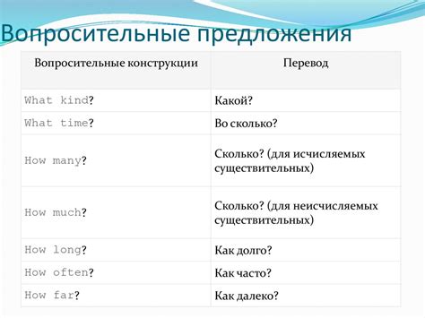 Вопросительные предложения и десять неправильных глаголов презентация онлайн