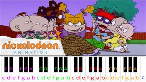 Rugrats Theme | Piano Letter Notes