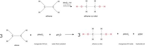 Csec Chemistry Differentiating Between Alkanes And Alkenes