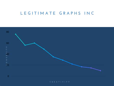 CM Amateur Dramatics Society Acid Goop CM SS Forums